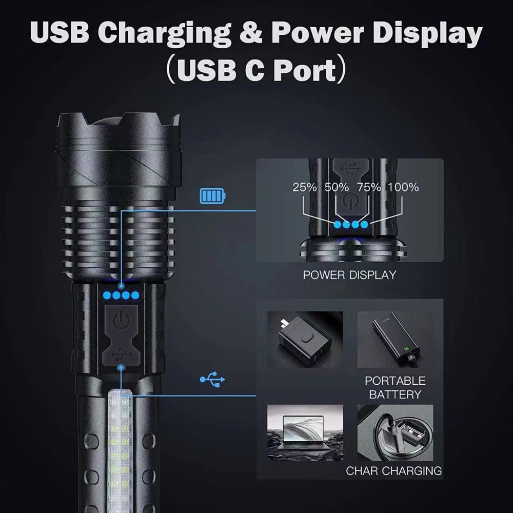 Ultra-Bright Multi-Function Flashlight